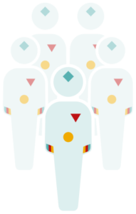 Achtsame Teamkultur Wirkebene Team